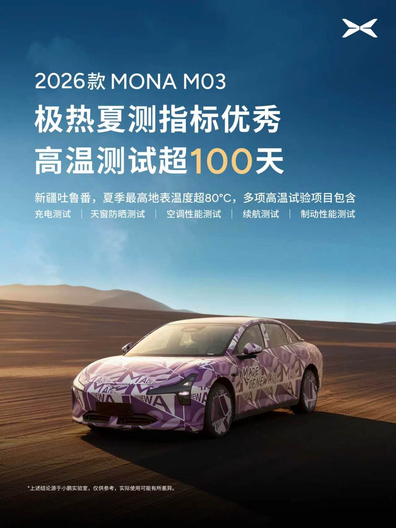 近日，小鹏MONA系列完成严苛高温夏季测试。MONA L03顺利通过中国汽研七项
