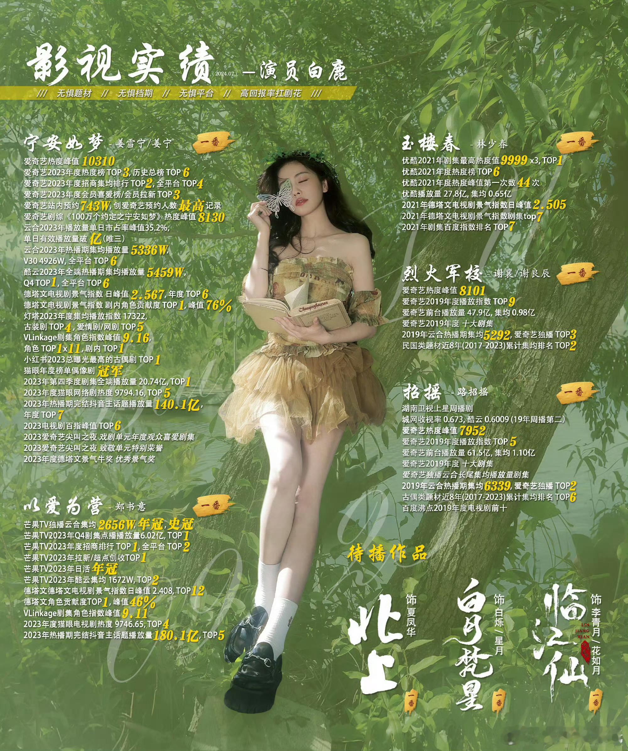 白鹿、赵露思演员实绩🈶️谁赢了 ​​​
