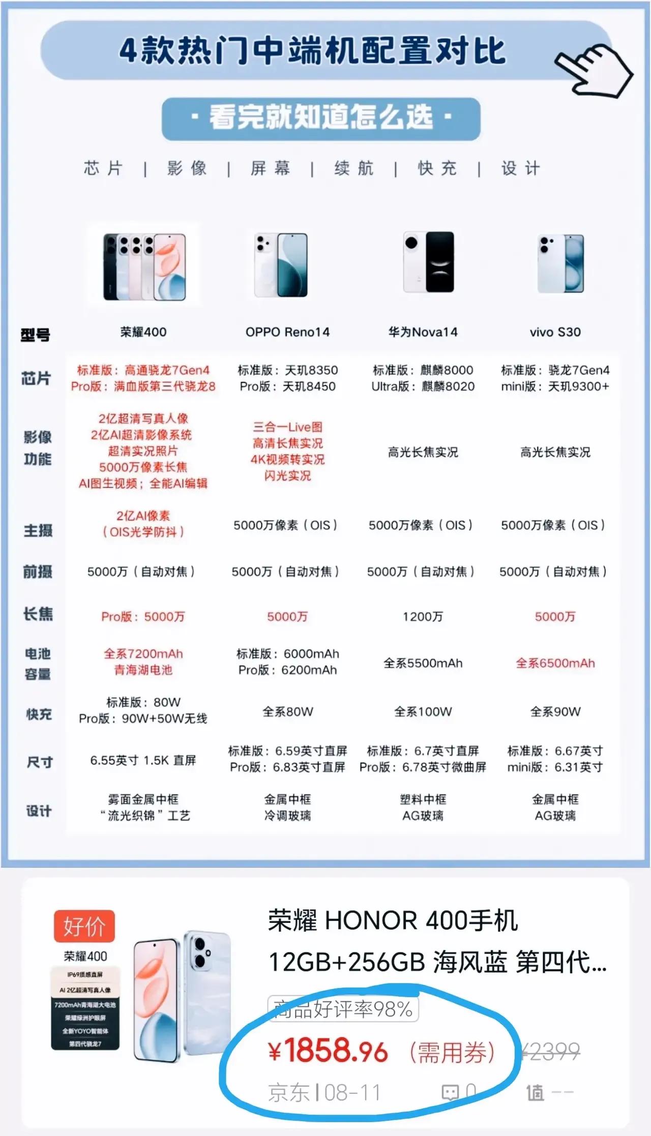 大学生快开学了，要是打算来部新手机的话，这四款中端机型可以选择一下。我给我弟选择