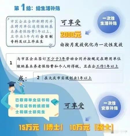 晋中人社何时拟就留人才留大学生在晋中工作的给九条
大庆拥有大学不如晋中多，大庆市