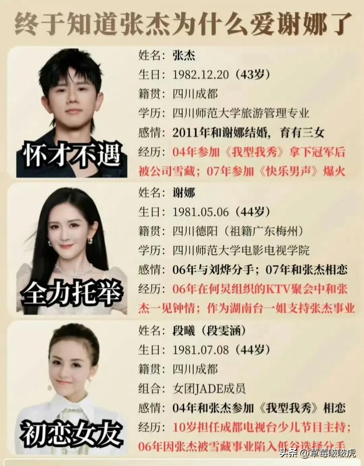 娱乐圈里不少艺人的早年过往，都会随着时间慢慢被大众淡忘，只有在相关话题被重新提起