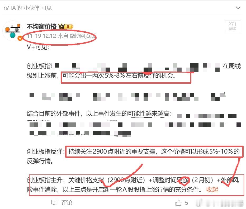 今天行情我说如我所料，你们信吗？11月19日，我提前说创业板指支撑位2900，难