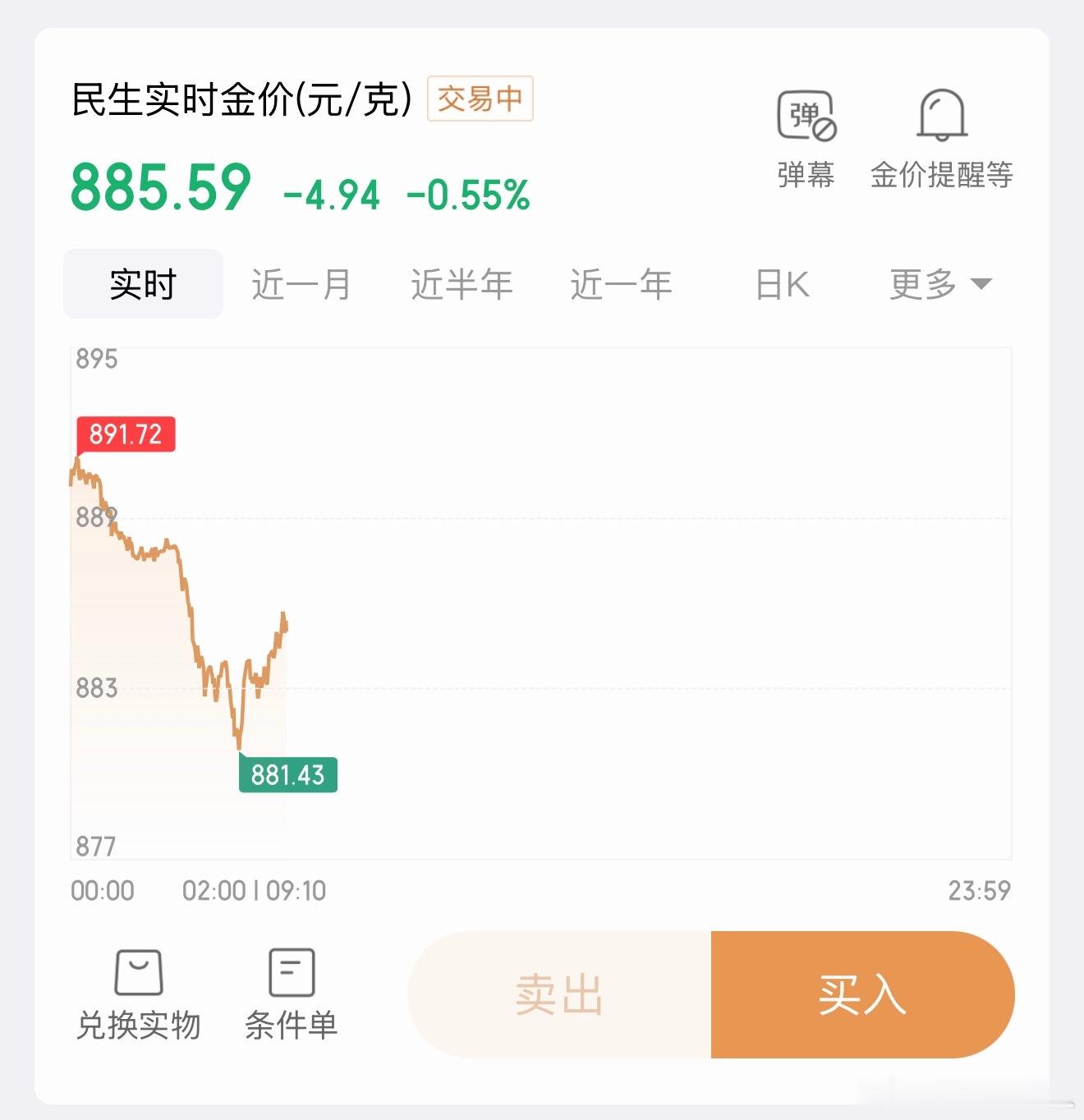 黄金下半年进入关键阶段哦？有多关键？是一枝独秀还是一路窜稀？我都恨不得一星期不看