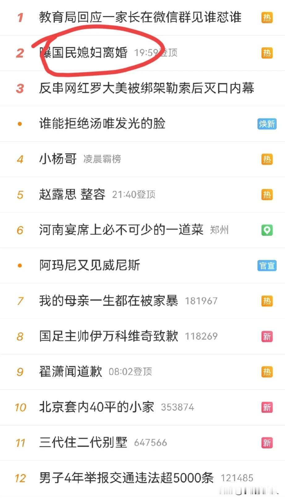 什么世道？一个“国民媳妇离婚”的事竟然能上热搜第一，明星离个婚热搜阅读量1.7亿