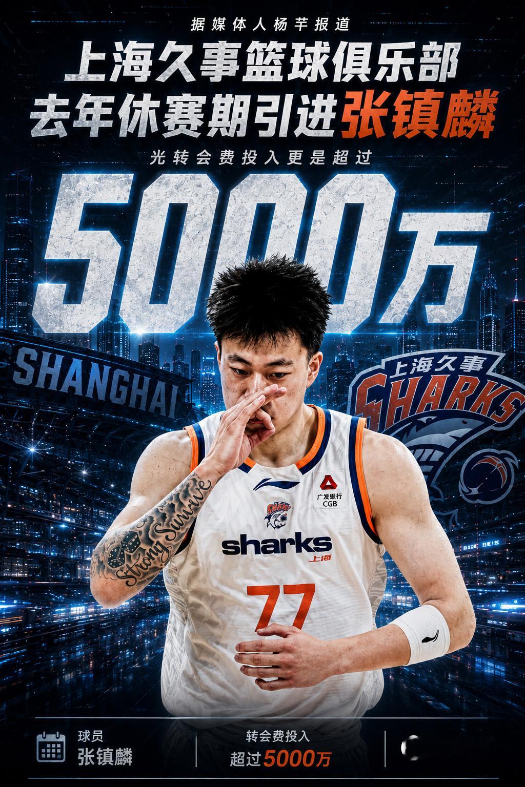 超过5000w？？那辽宁队赚到了呀。5000w已经是一支cba俱乐部一年的总投入