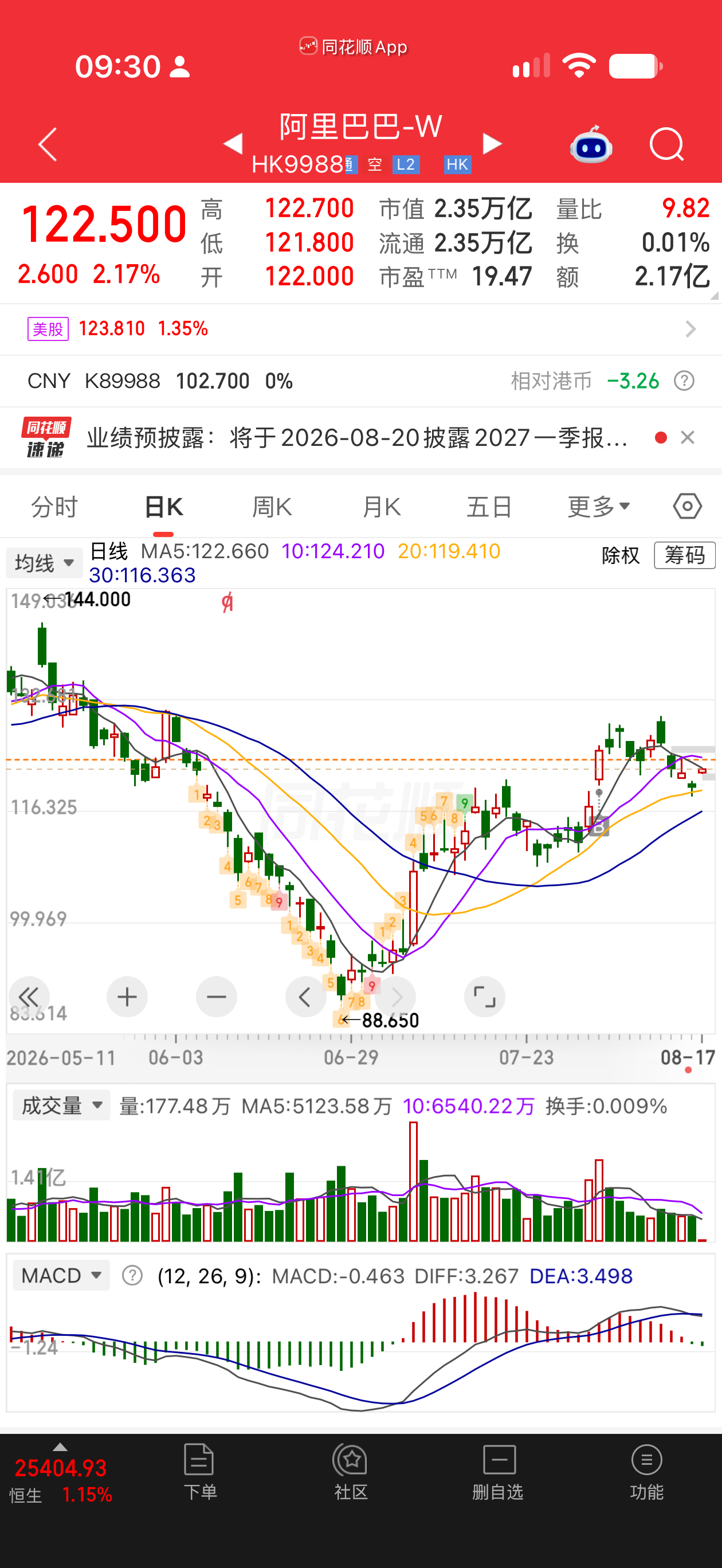 牛来了吗？ 