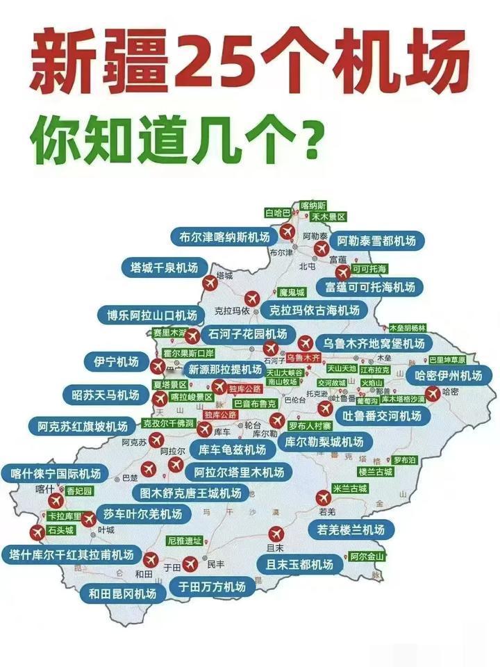 新疆25个机场，你知道几个？
没想到新疆的机场这么多，覆盖率这么广
1⃣️乌鲁木