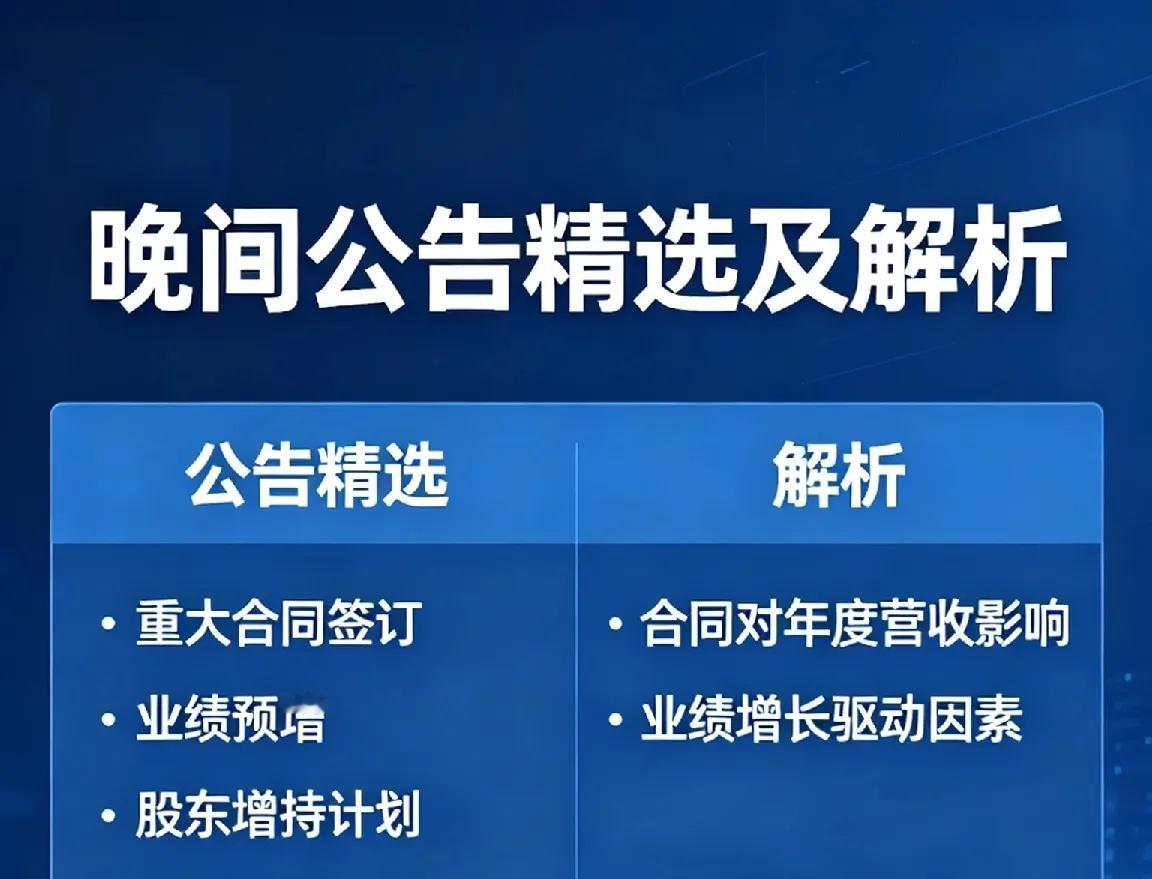 晚间重要公告精选及解析1415%疯涨！富春染织炸裂增长，通威单季亏24.44亿，