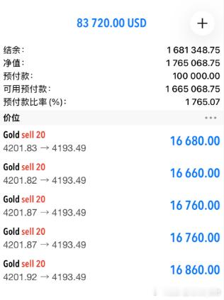 最后一舞，必须带实盘狠狠吃一波肉黄金金价黄金现货外汇黄金原油博弈大师-老杨