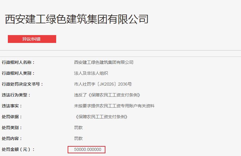 罚款5万元  西安建工绿色建筑集团有限公司

西安建工绿色建筑集团有限公司，违反