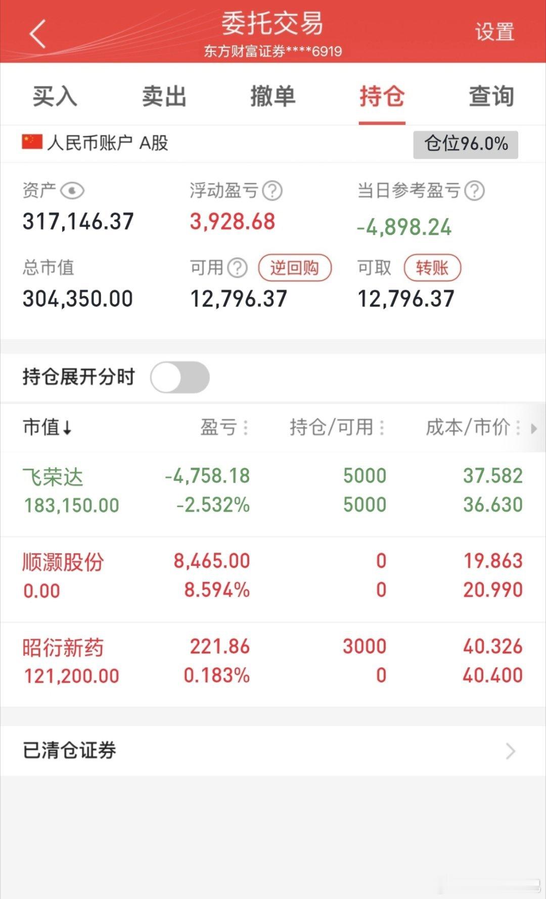 20万实盘正式起航，开启一年涅槃逆袭之旅，每日全程公开交易动态！全程采用真实账户