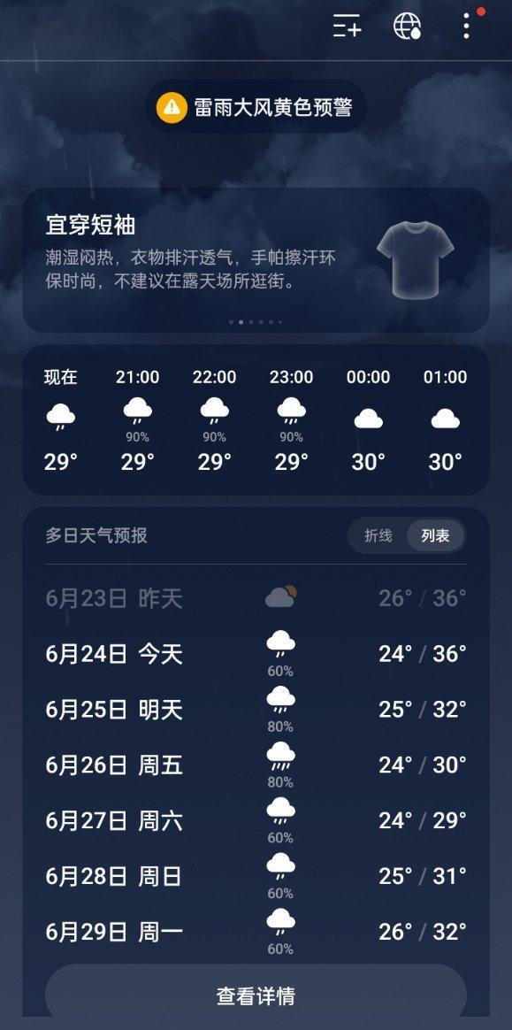 多下几天雨凉快凉快这两天真的太热了