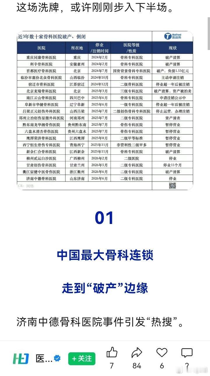 说白了，YB没钱了。至于为什么倒闭，大家心里都有数。 网页链接