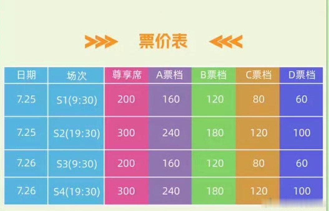没有你泳的superstar这票价立马砍到gjs的五分之一