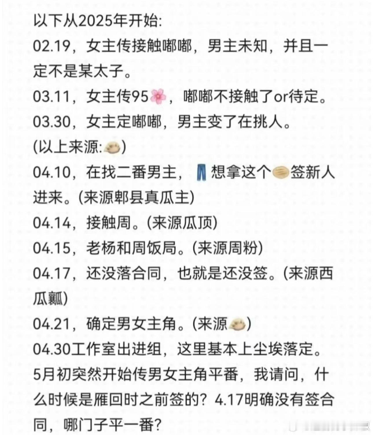 陈都灵粉丝列了楚后选角时间线 ​​​