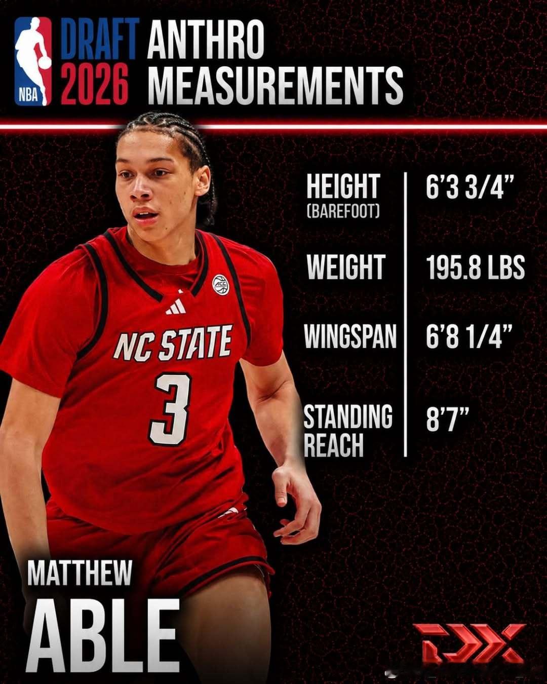 马特·埃布尔(Matt Able)2026年NBA联合试训体测数据：裸足身高：6