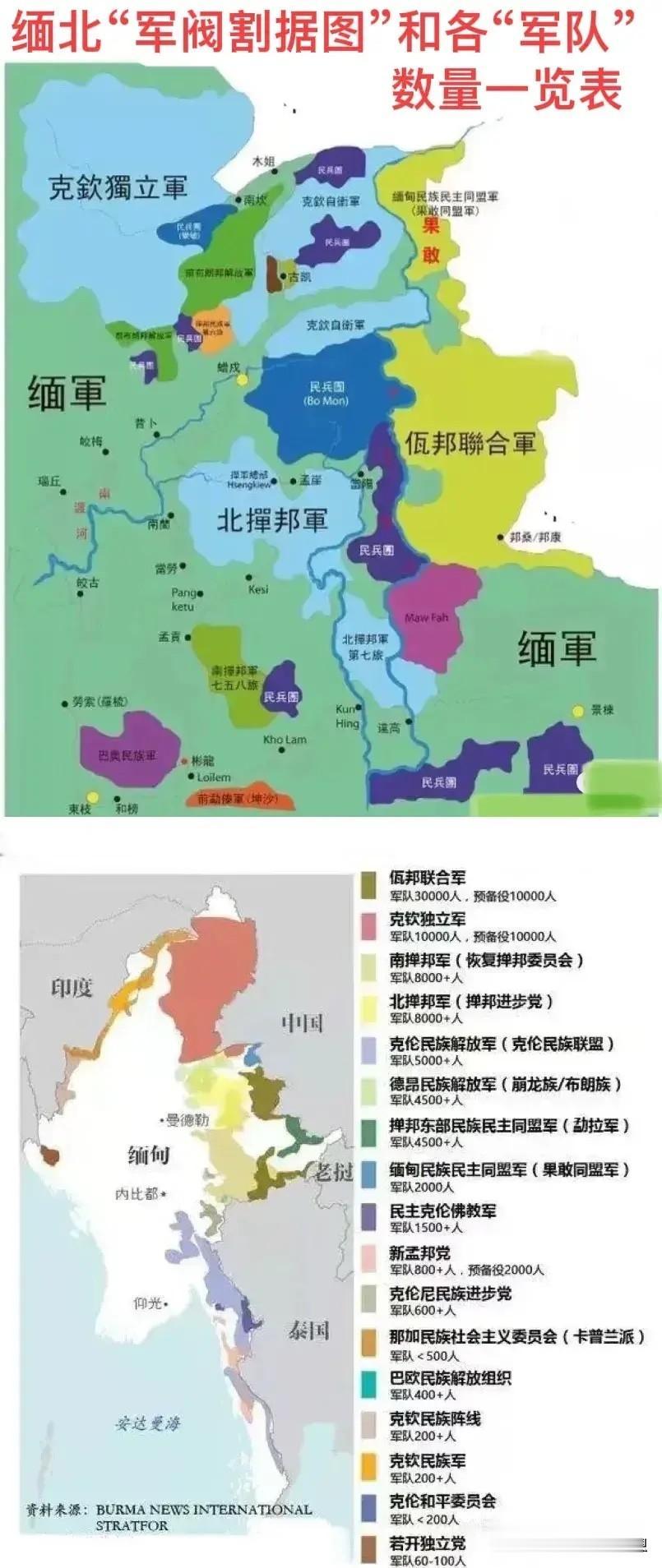 缅北真实势力范围。根据这张“军阀割据图”和各个“军队”数量一览表来看，这里存在着