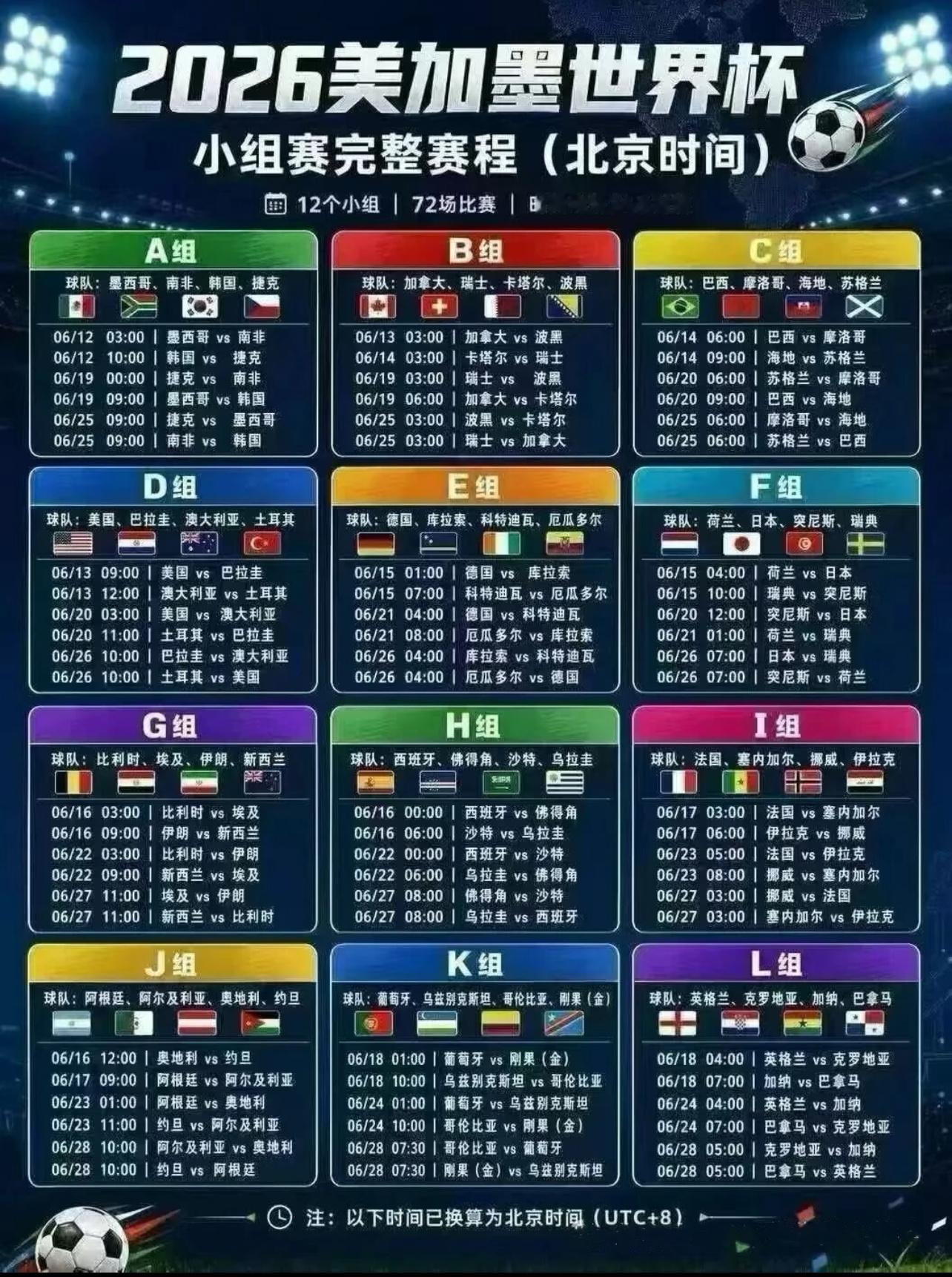 2026美加墨世界杯小组赛全部赛程今早9点C组小组赛第二场海地VS苏格兰你觉得谁
