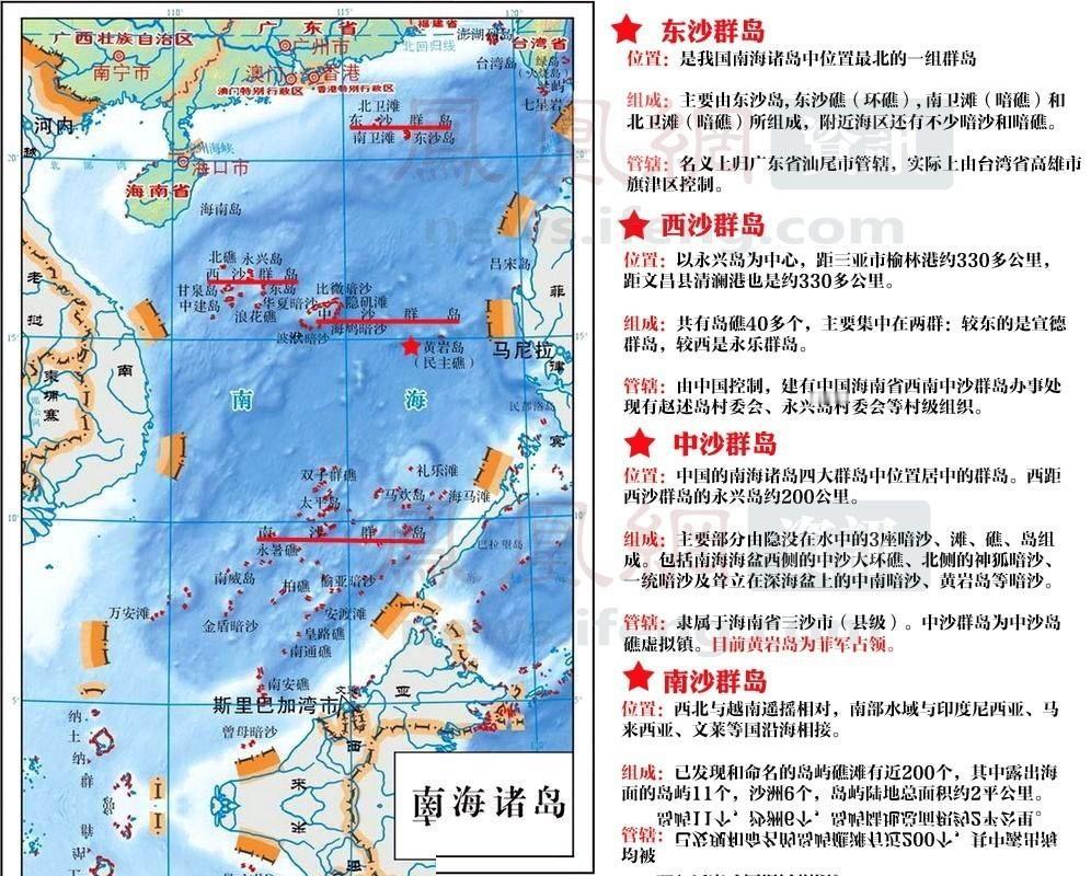 菲律宾曾把话说死了：黄岩岛、中业岛，主权“不可分割、无可争议。但海面上真正的权力