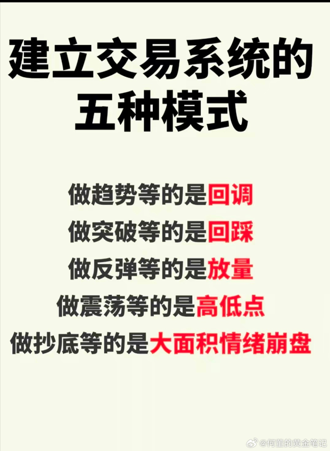 建立交易系统的五种模式（仅供参考）黄金徽提前偿还3亿政府债券 ​​​