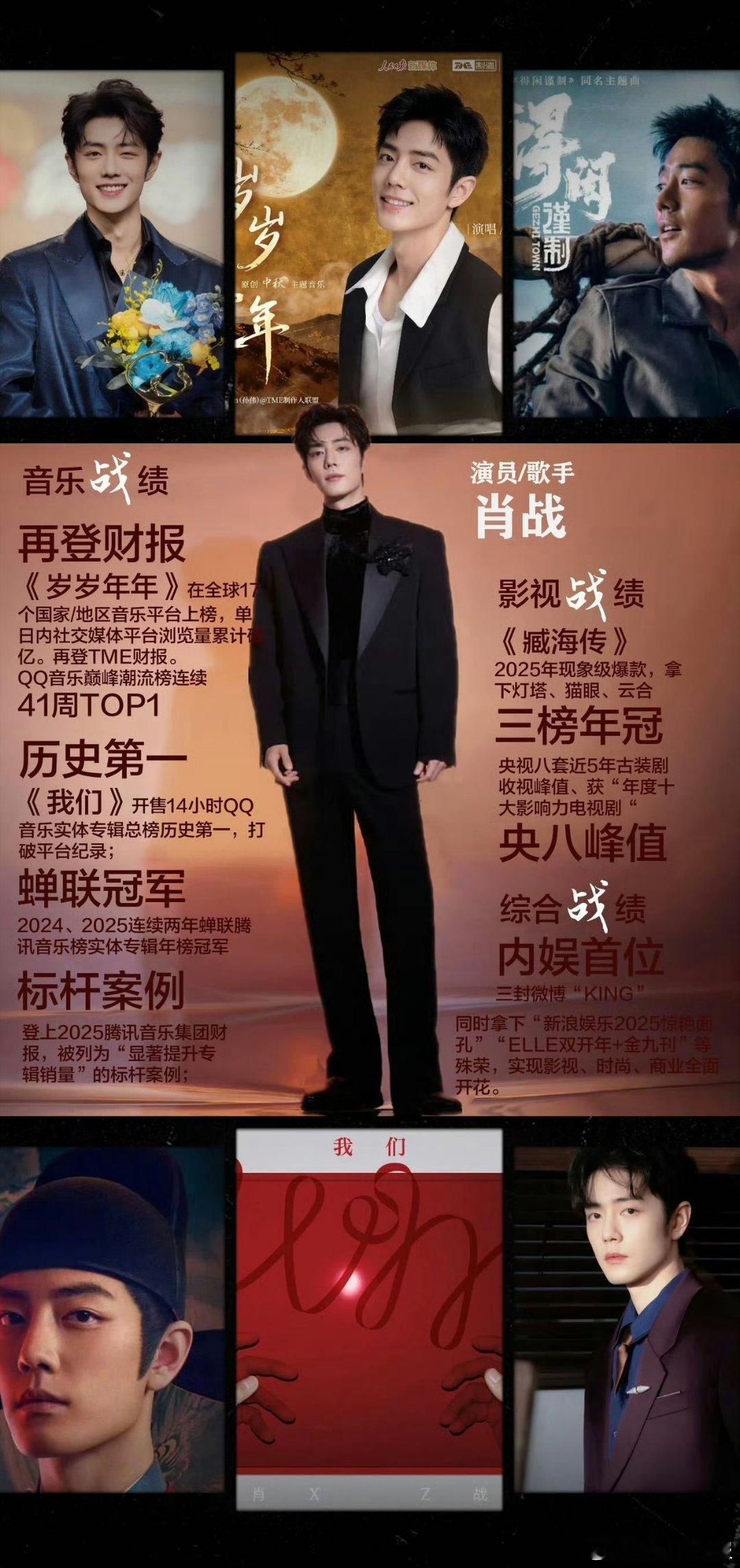 肖战再登财报肖战不愧是内娱法拉利啊不愧是肖战音乐、影视双开花，成绩亮眼 