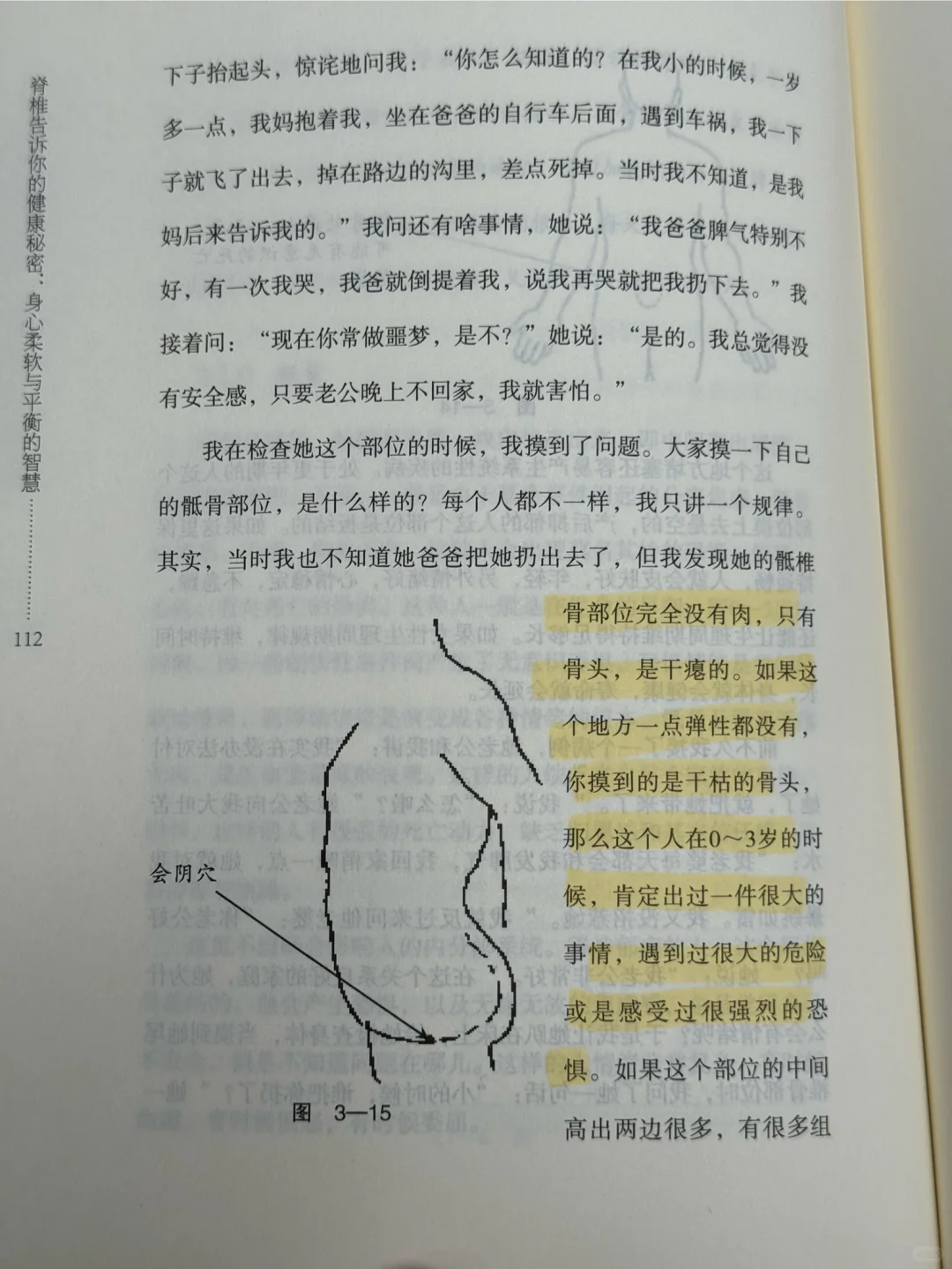 你摸摸你的骶骨是怎样的