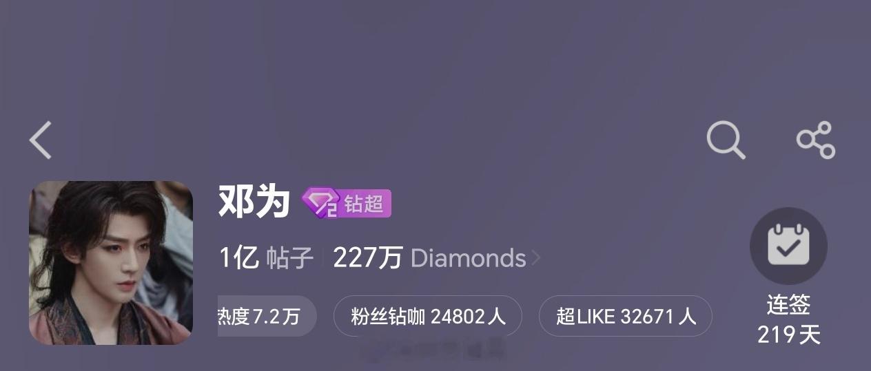 邓为超话昨日超like3.2万+邓为人品特别特别好，是能感受到的是能看出来的邓为