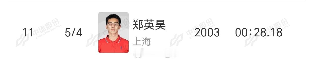 全运冠军郑英昊排名第11无缘决赛，爆冷！ 