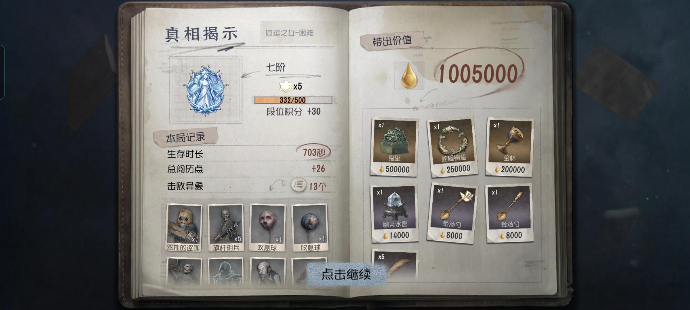 吃得比谁都肥