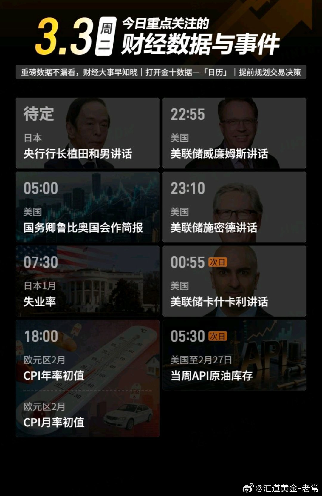 今日重点关注的财经数据与事件：2026年3月3日 周二① 待定 日本央行行长植田