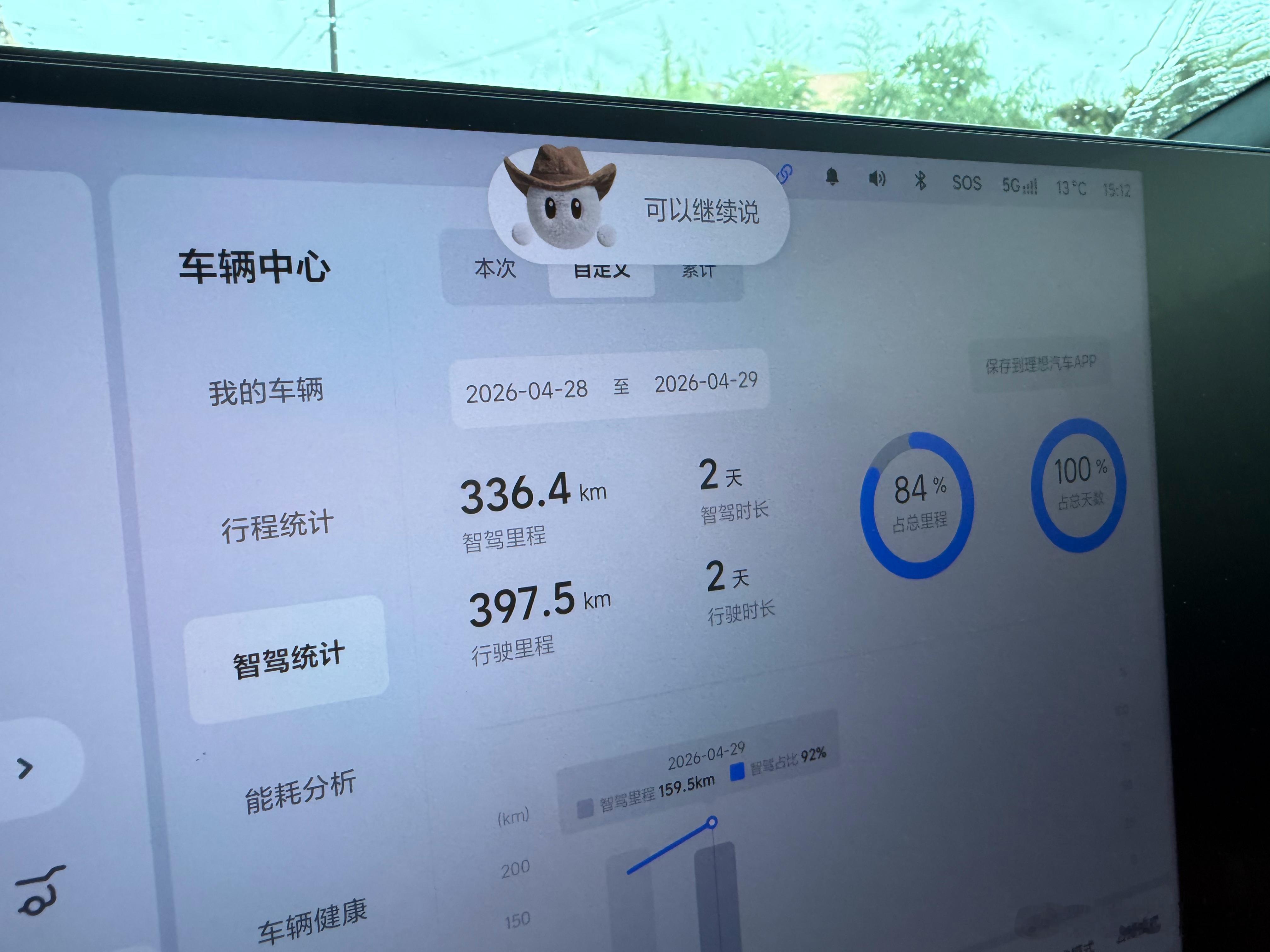 还是蛮好用的理想汽车智能驾驶