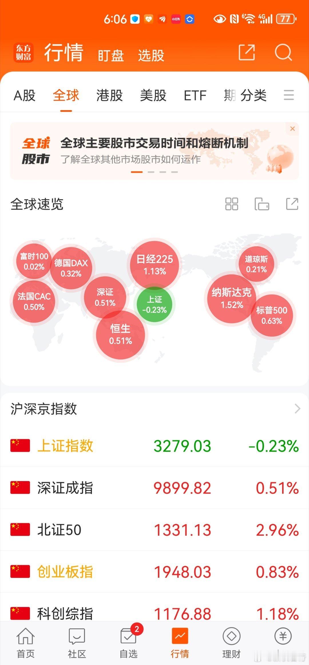 有点尬[哼] ​​​