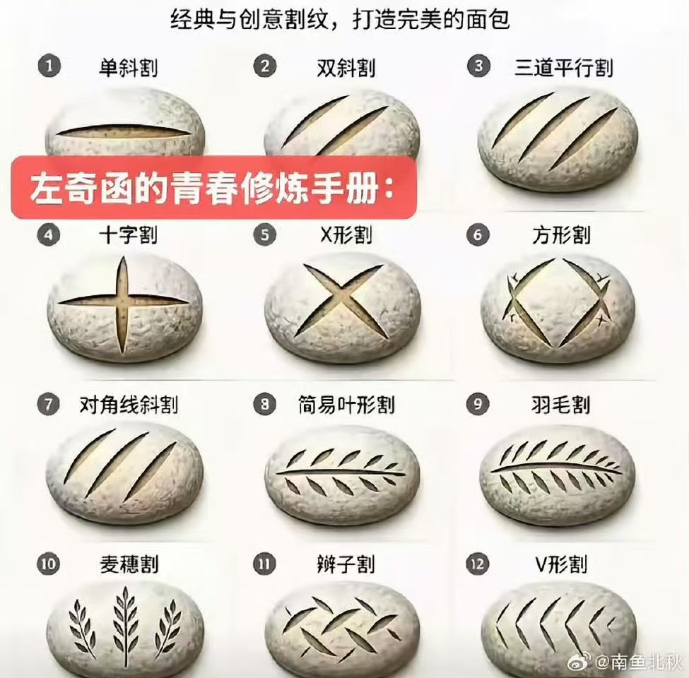 左奇函他家刀片超多💯👉​​​