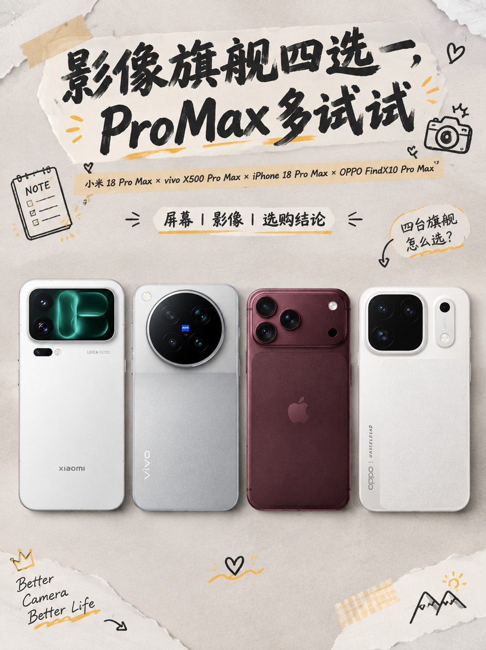 四机旗舰影像实测，谁配得上影像旗舰？👀实测四台旗舰，发现一个规律：参数越花哨的