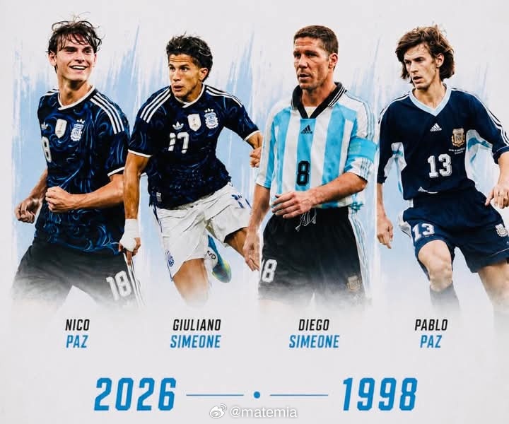 🇦🇷 尼科·帕斯的父亲巴勃罗·帕斯和朱利亚诺·西蒙尼的父亲迭戈·西蒙尼，曾并