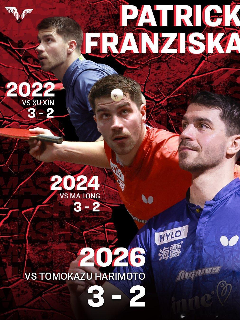 WTT新加坡大满贯 弗朗西斯卡战绩🆚2022年 3比2许昕2024年 3比2马