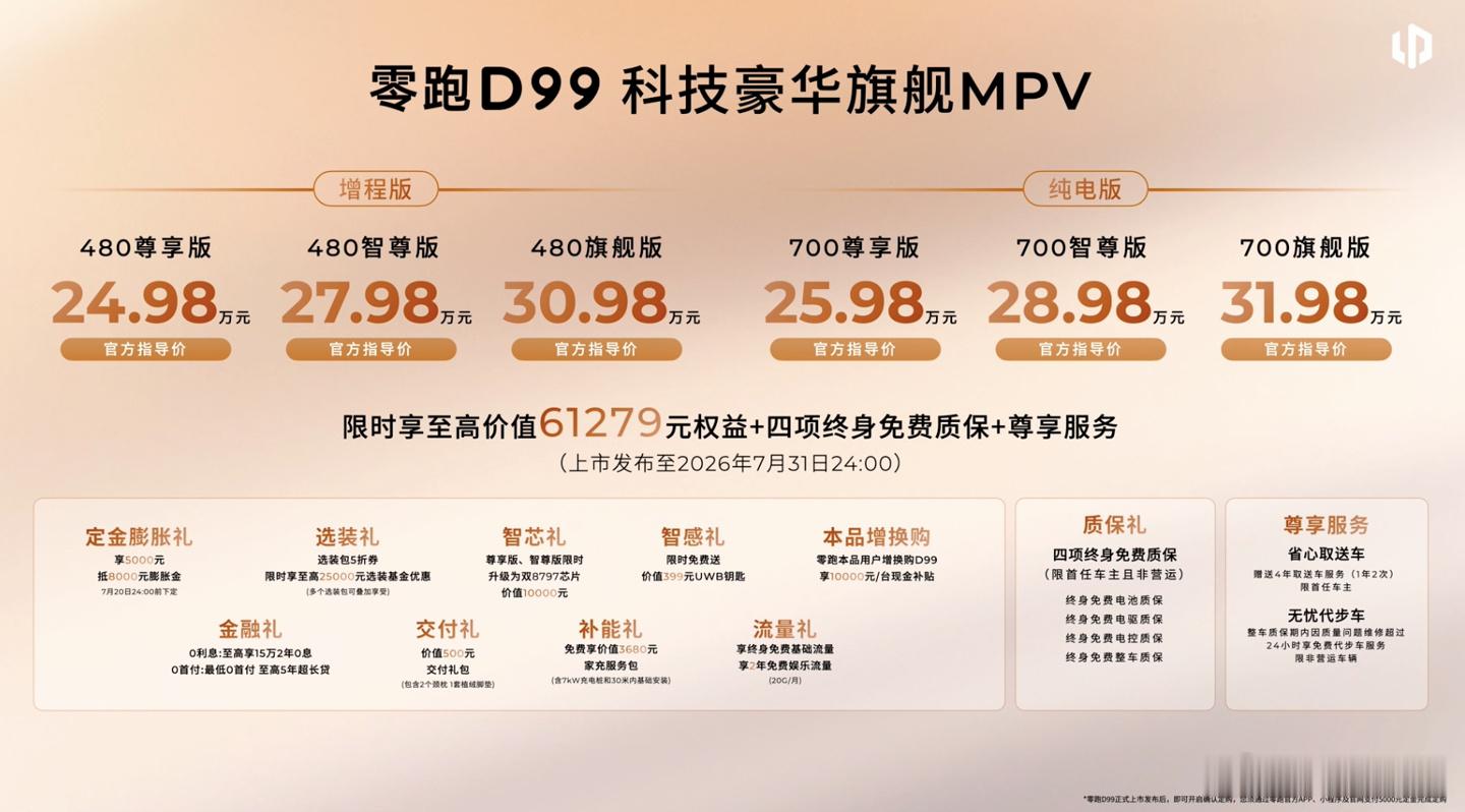 我之前说零跑D99面临的会是个小蓝海，刚才零跑D99价格出来确实是，起售价做到了