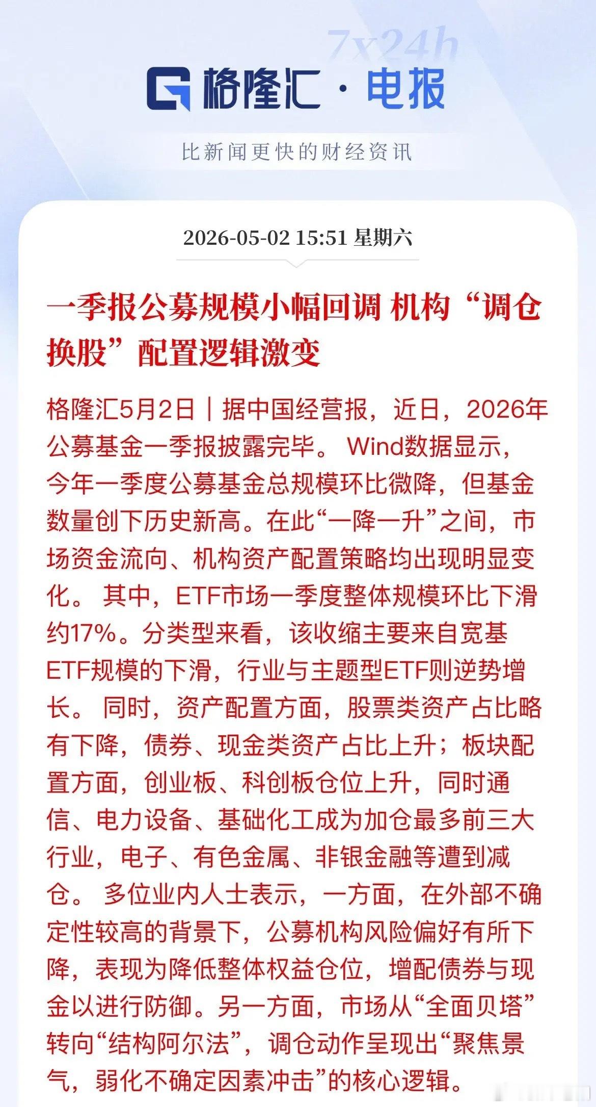 公募一季报调仓大换血！机构资金动向明晰，三大景气行业获重点增持a股今日看盘股票 