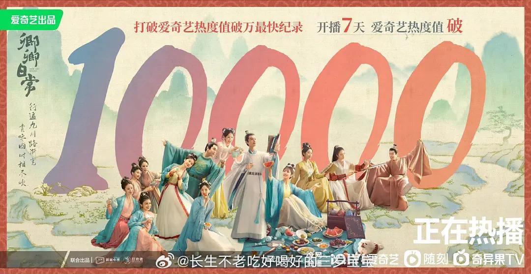 我们田儿也是双平台破万女主啦🥳🥳🥳卿卿日常和大奉   越来越好了😍😍?