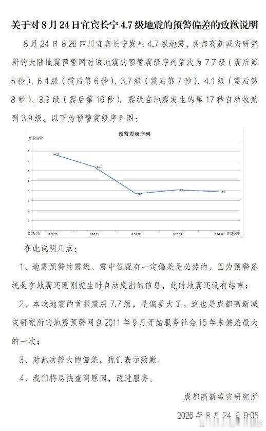 四川长宁地震今天8时26分，四川宜宾市长宁县发生4.7级地震。针对网友收到7.7