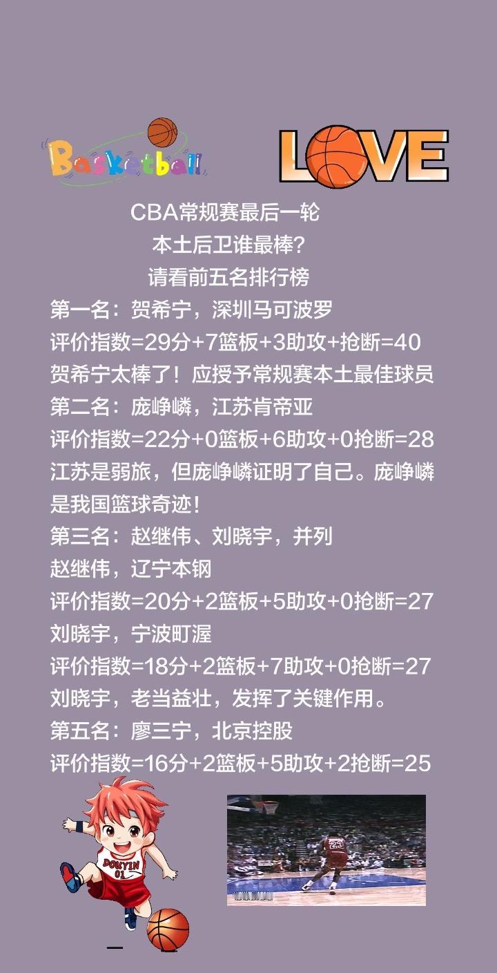 CBA常规最后一轮，本土后卫谁最棒？CBA常规赛最后一轮
           