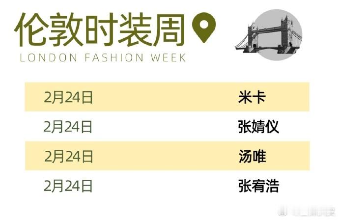 三大时装周看秀嘉宾名单 ：伦敦时装周🈶米卡、张婧仪、汤唯、张宥浩米兰时装周🈶