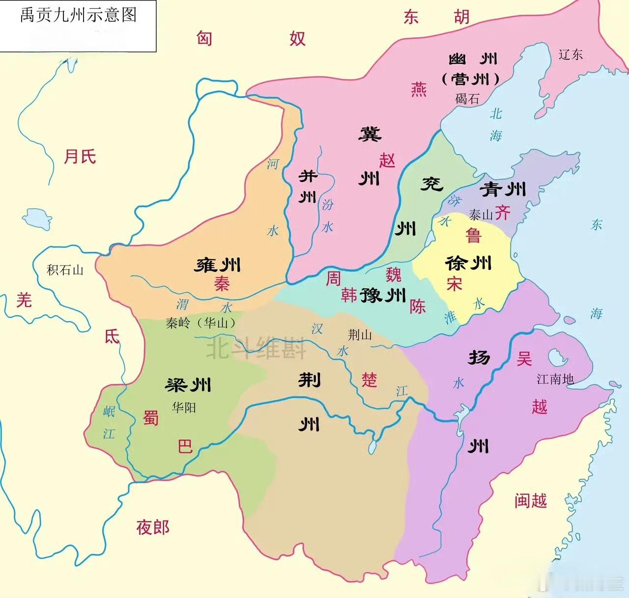 中国古人常常说起的