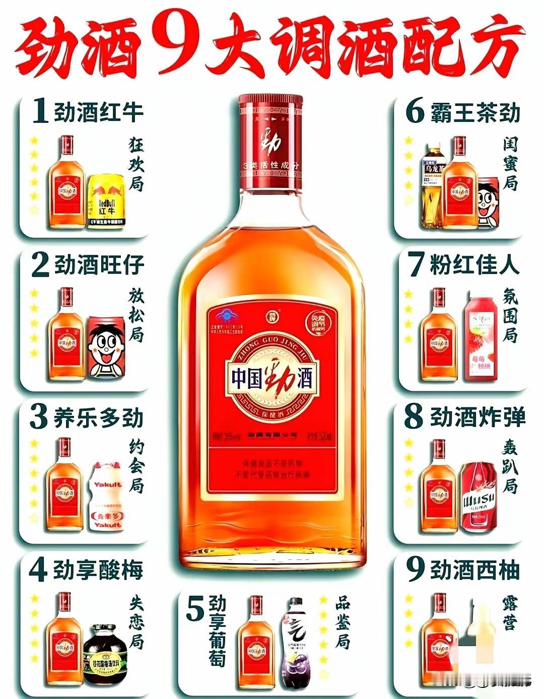 劲酒的九种喝法，第一个可以试试[捂脸][祈祷]