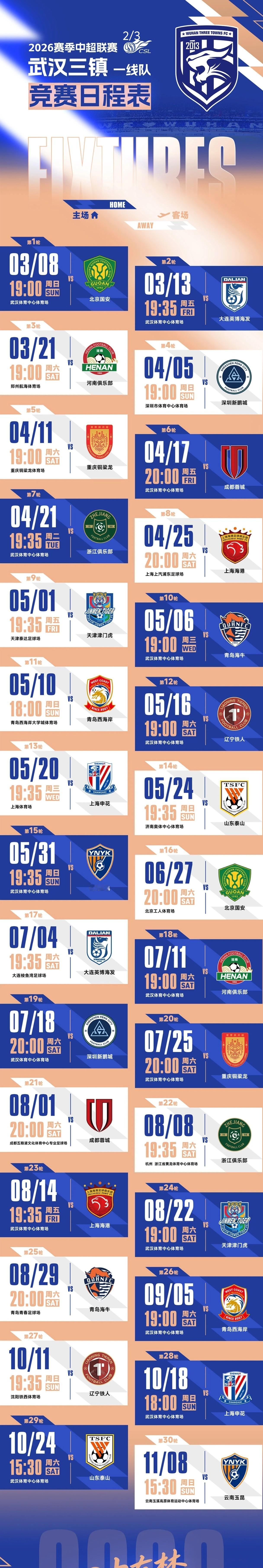 今天晚上23点，武汉三镇俱乐部发布武汉三镇2026赛季一线队中超联赛竞赛表武汉三