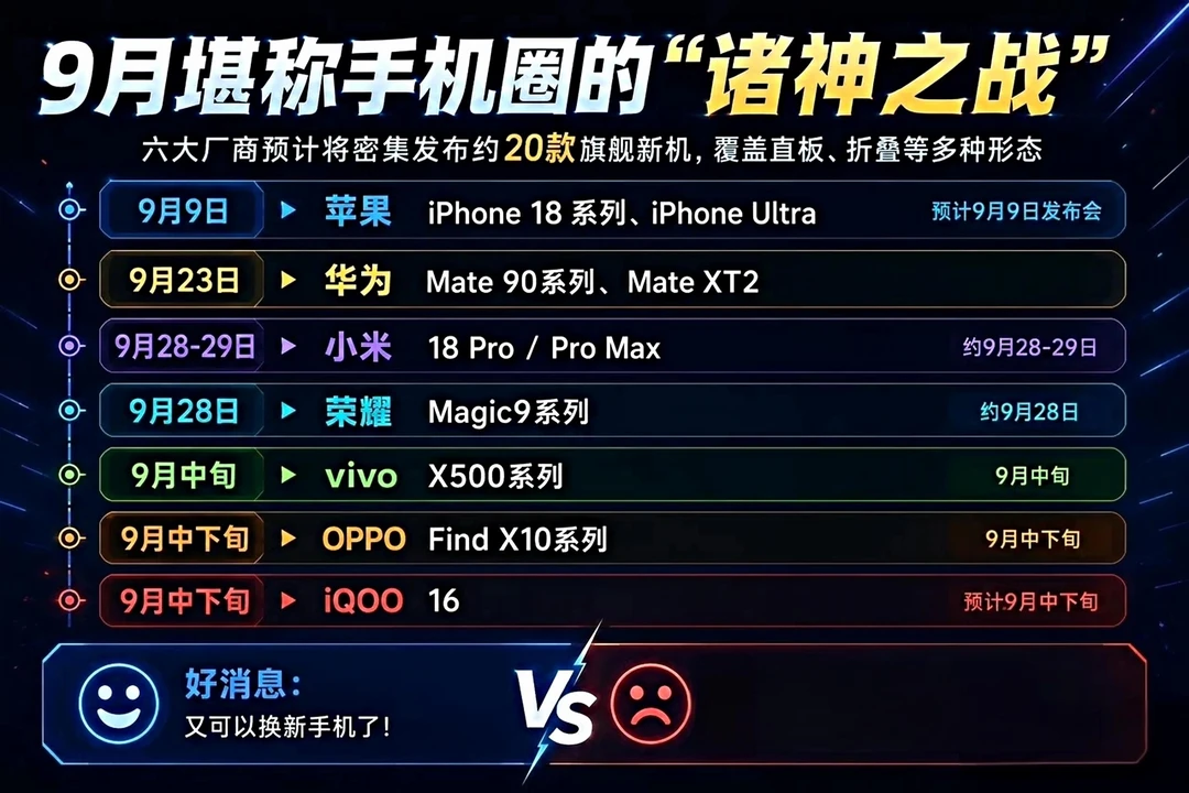 看懵了，下个月这么多新品，到底怎么选