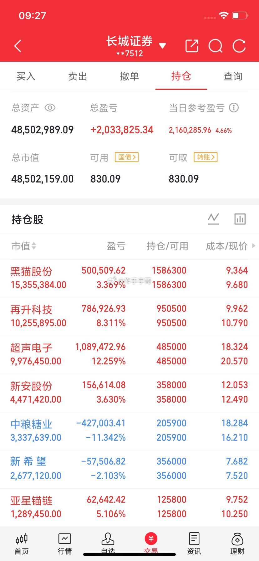 内容限制太严重了，什么都不说，你们要的实时老粉都知道我的实力，看图懂的都懂 ​​