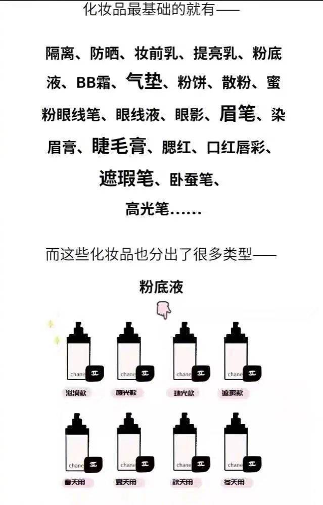 给男同胞普及一下 ​​​