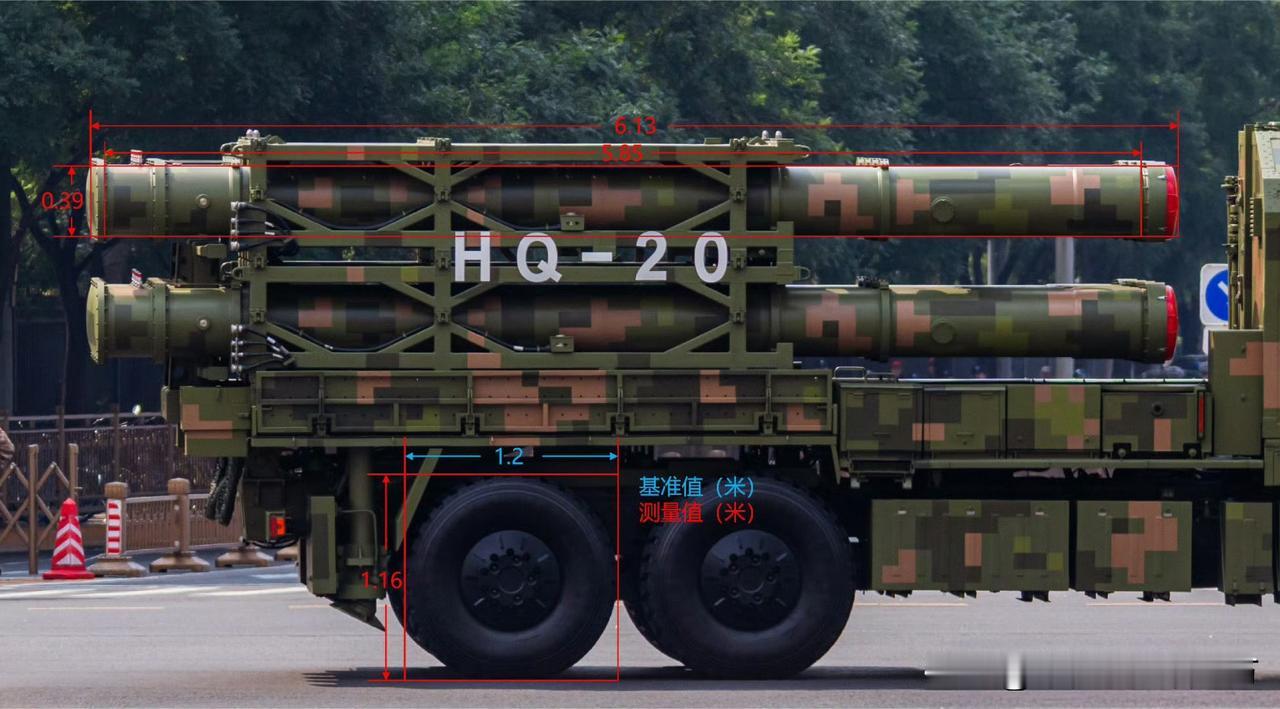 一车八弹，能防突袭，能打隐身——红旗-20 防空导弹。
HQ-20（红旗-20）