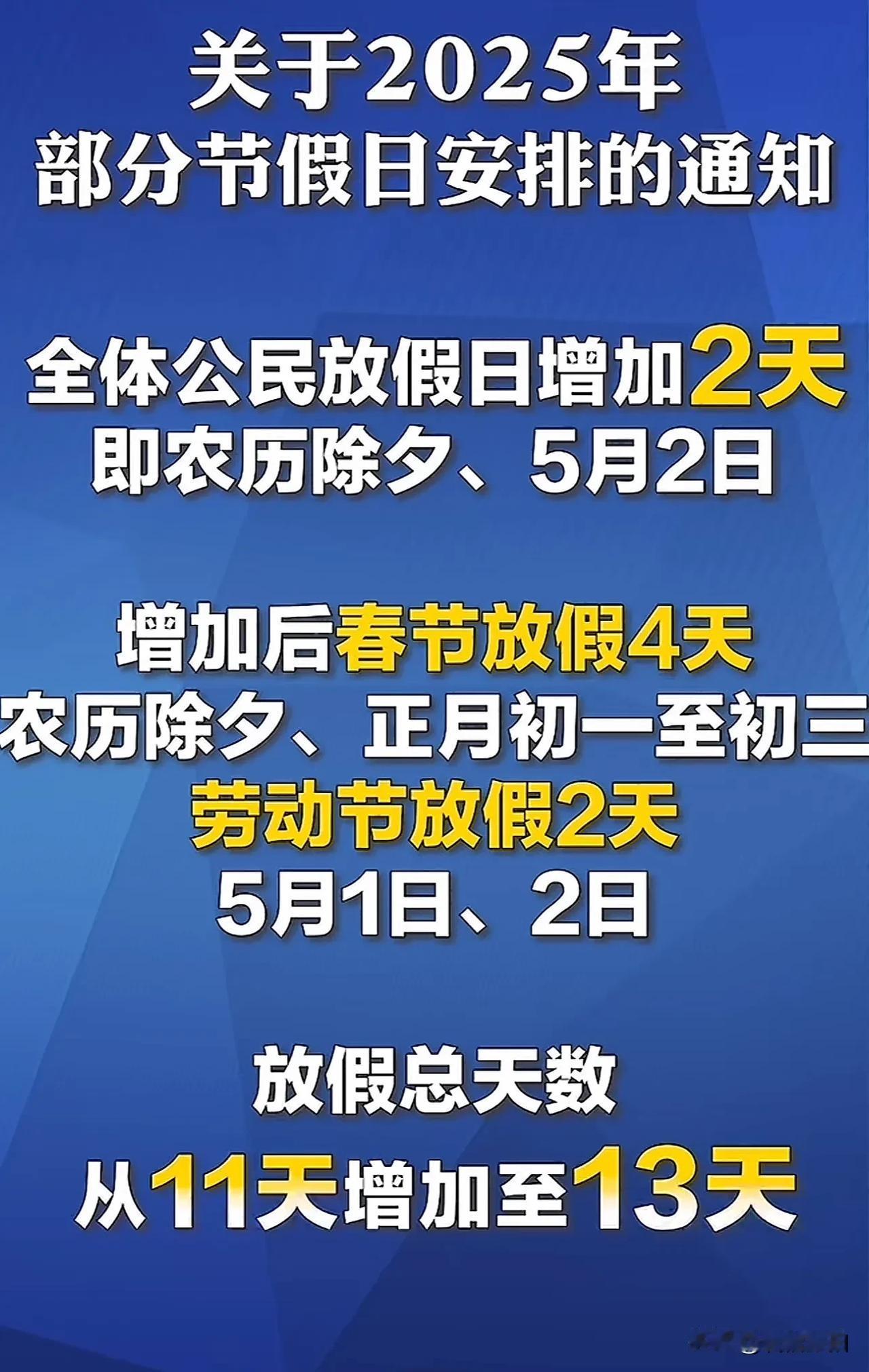 虽然才增加了两天总比没有好，大家怎么看这次的假期新政策？